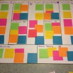 business model canvas The BizPal Company